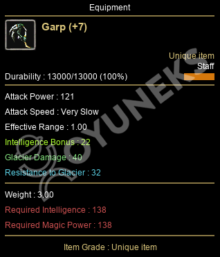 Garp (+7)