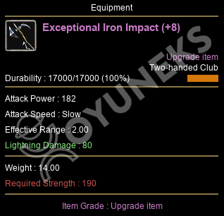 Exceptional Iron Impact (+8)