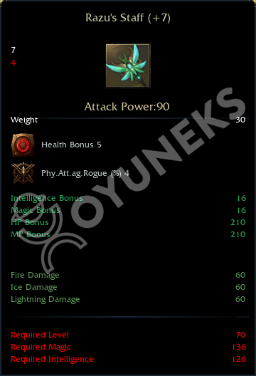 Razu's Staff (+7)