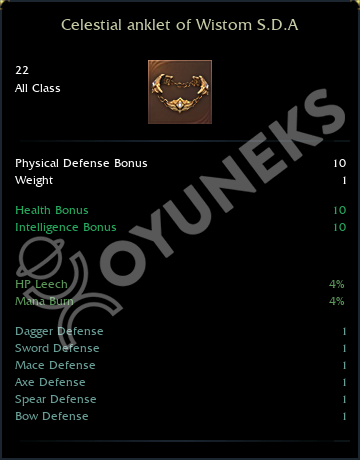 Celestial anklet of Wistom S.D.A