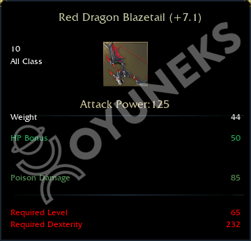 Red Dragon Blazetail (+7.1)