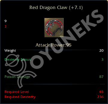 Red Dragon Claw (+7.1)