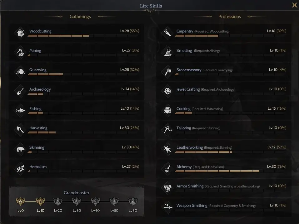SELL 85 / 5    GM 1 NYRA 10 LVL  PROTEAN