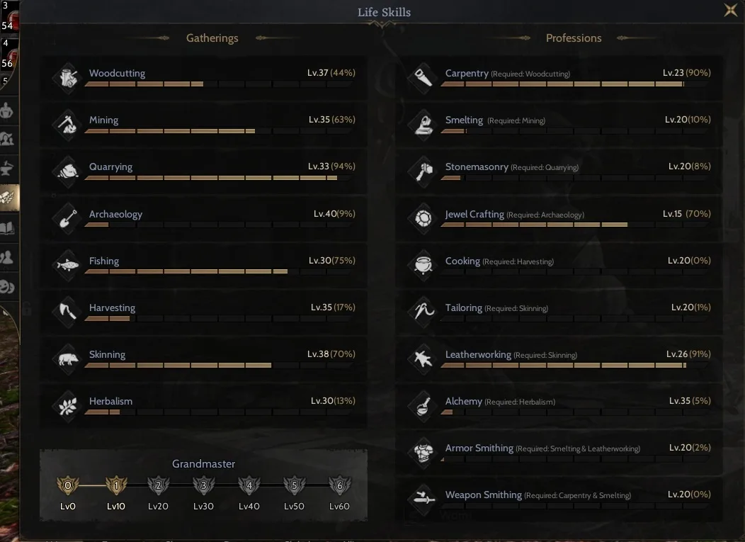 85/6 GM2 Full Skill Relic 12 Protean Mage