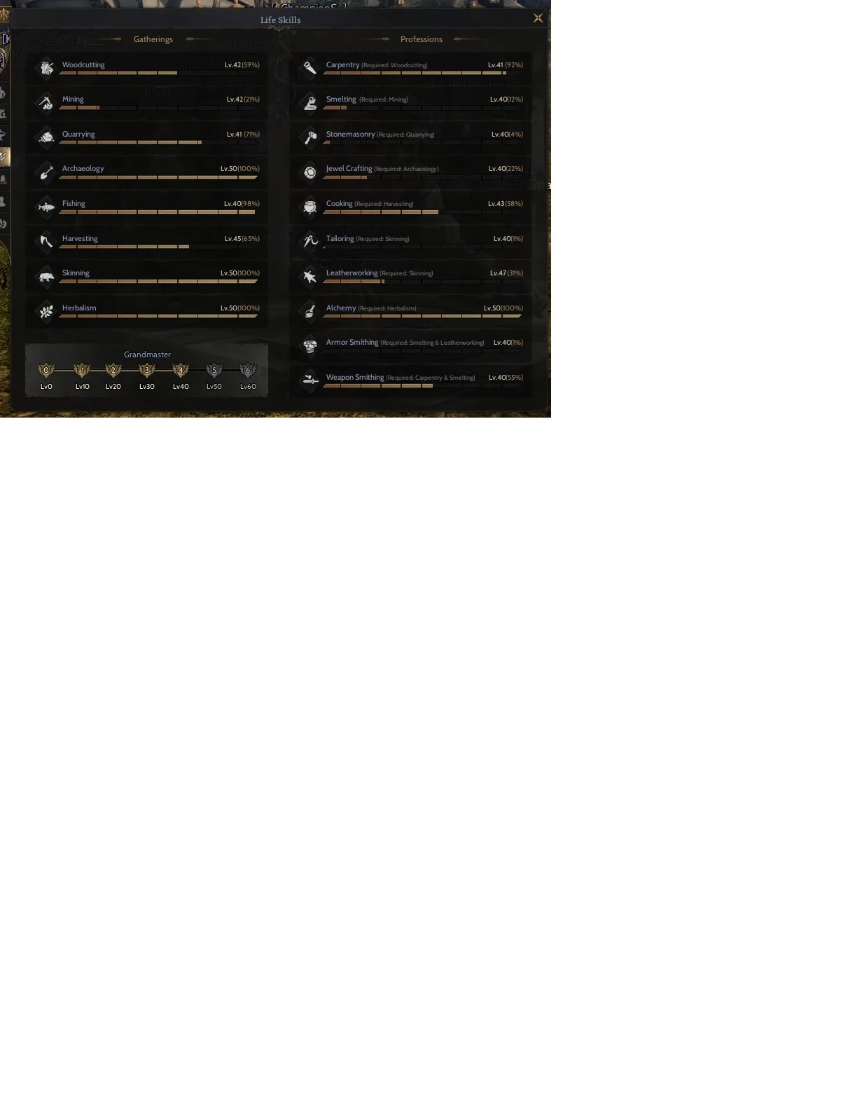 Grand Master 4-Relic 20-Reb10 Priest