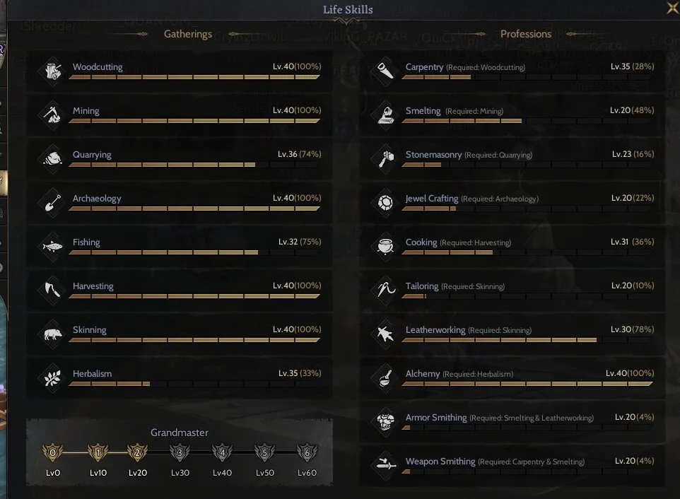 85/5 GM 2.5 17 RELİC LUNASKAR ROGUE