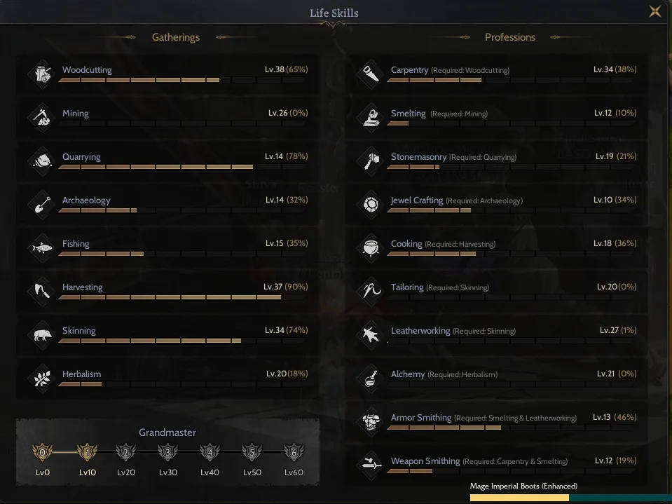 SELL 85/4 GM2 OLMAK ÜZERE TOPLAYICI PRİEST