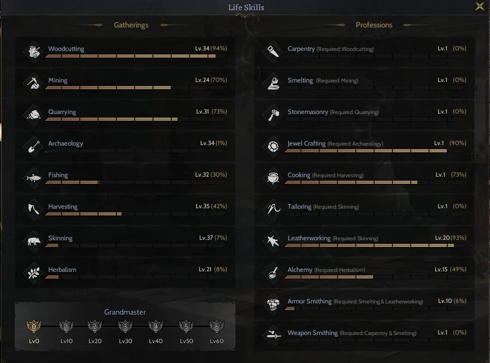 139 Dorion regelia magic looter mage