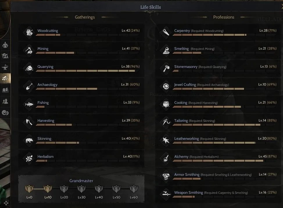 GM 1.5 kasılmaya devam ediyor