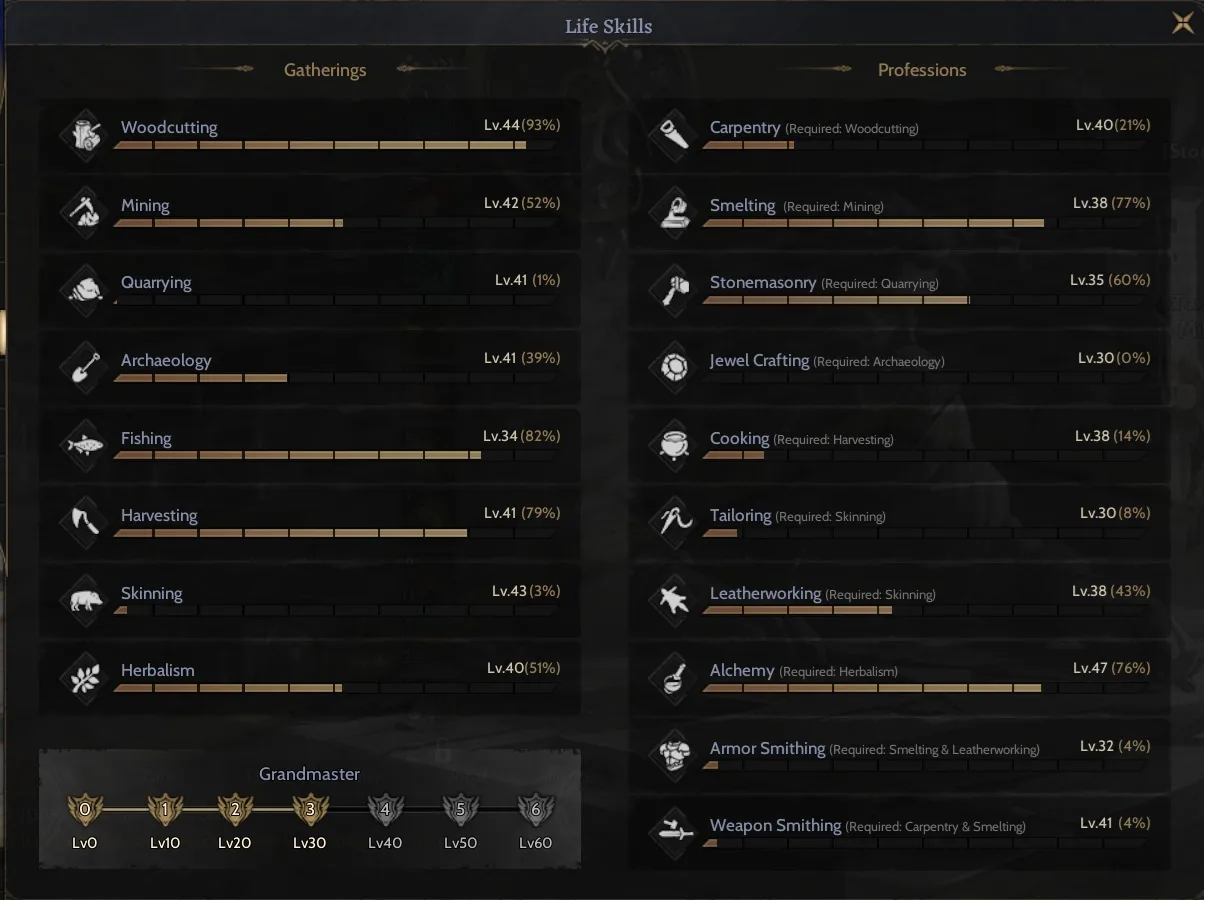 85/5 GM 4 E YAKIN ROGUE