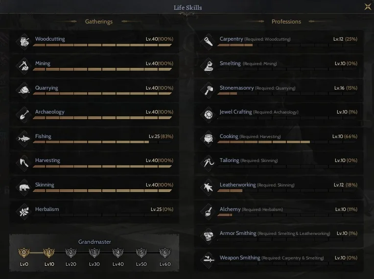 GM1 TOPLAMALAR 40 %100