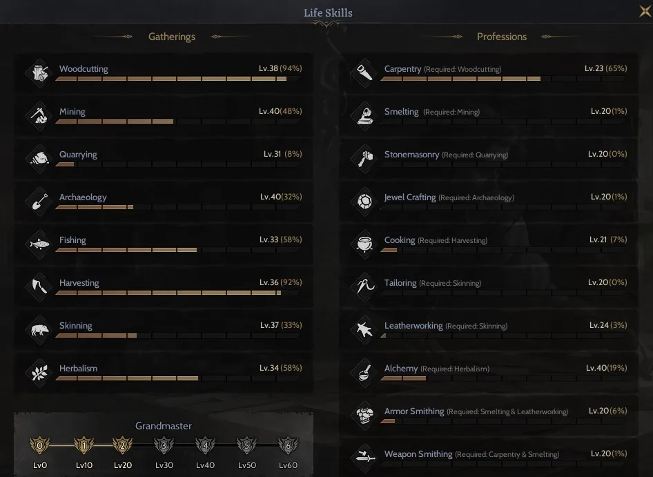 85/10  GM2  ROGUE  RELİC 20 NYRA 1    1.5 MİLYON NP