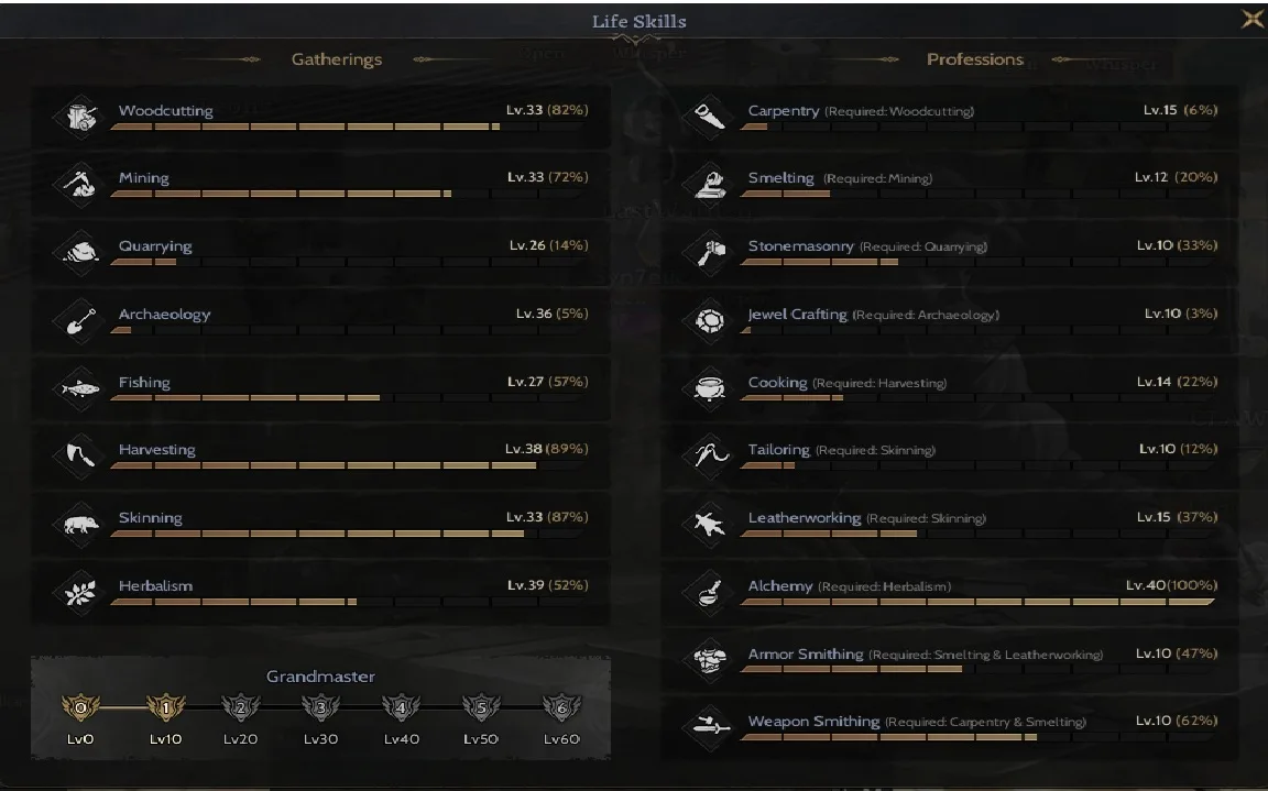 Rogue relic 20 reb 7  Kendi potunu kendi üretir