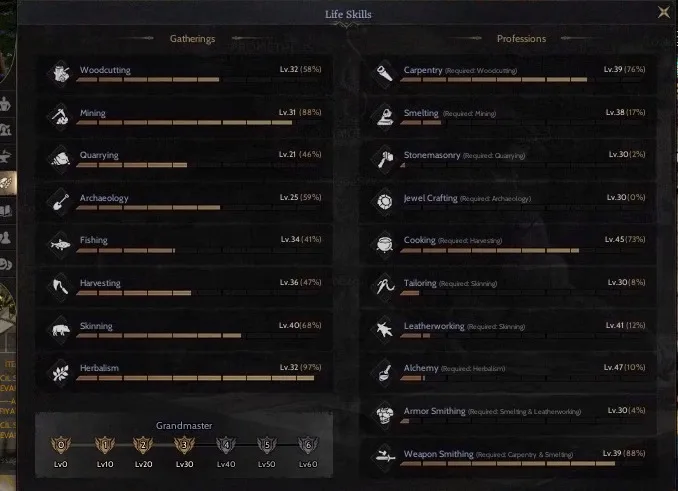 GM3 Toplamaları Low 85/5 Rogue