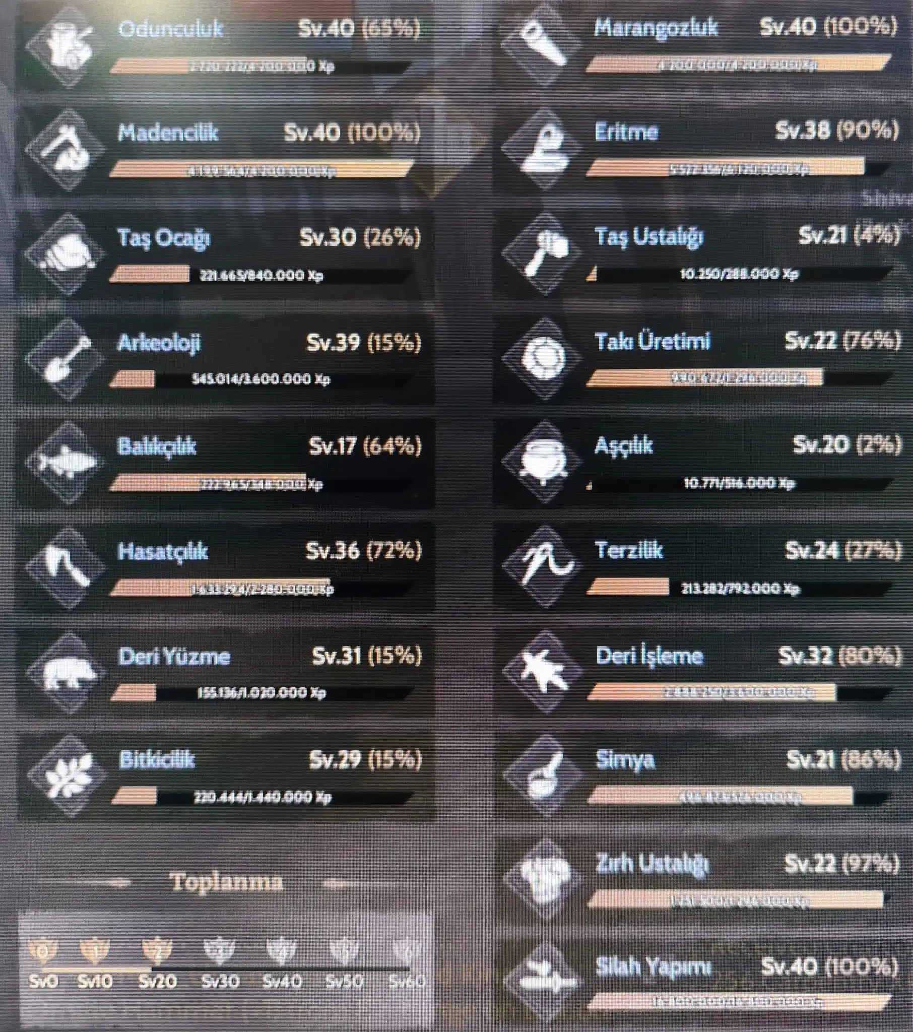 SELL GM2 WEAPON 40 CRAFT CHARI