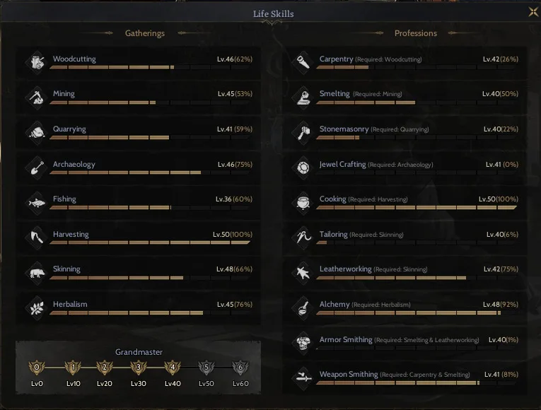 85/5 ROGUE GM4
