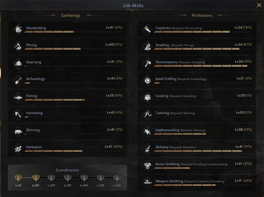 85/8 PROTEAN MAGE GM2YE RAMAK VAR 17 RELİC
