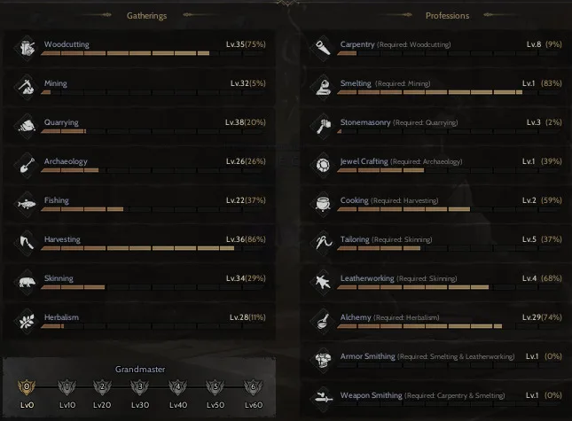 QUEST SWORD VE SHİELD +7